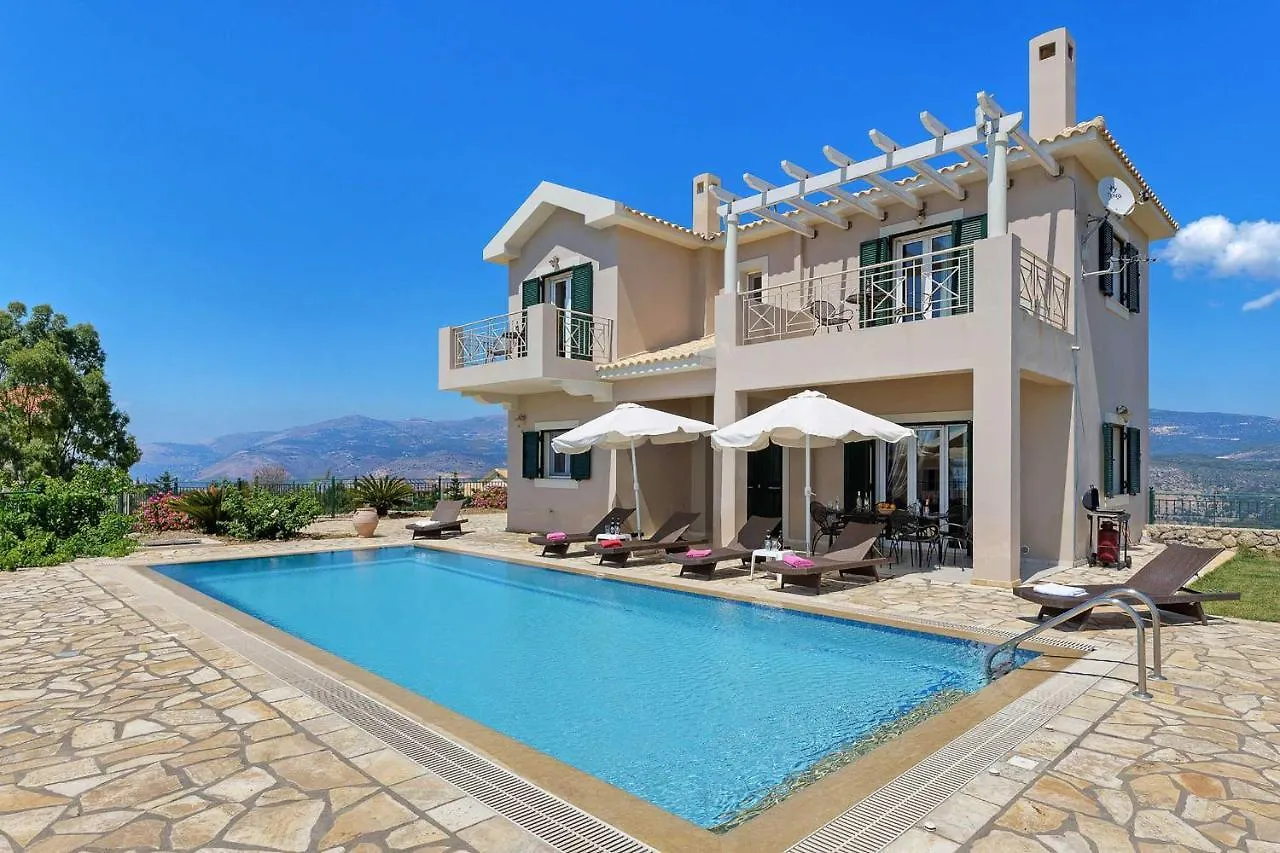 Kontakt z Villa Kalithea